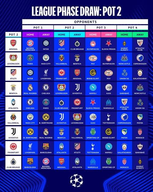 Kết Quả Trận Psg